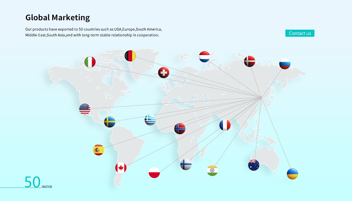 Sales Network